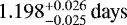 $1.198^{+0.026}_{-0.025}\,\textrm{days}$