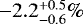 $-2.2^{+0.5}_{-0.6}{}\%$