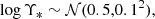 $$ \begin{aligned} \log {\Upsilon _*} \sim \mathcal{N} (0.5,0.1^2), \end{aligned} $$