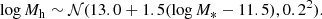 $$ \begin{aligned} \log {M_{\rm h}} \sim \mathcal{N} (13.0 + 1.5(\log {M_*} - 11.5), 0.2^2). \end{aligned} $$