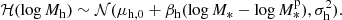$$ \begin{aligned} \mathcal{H} (\log {M_{\rm h}}) \sim \mathcal{N} (\mu _{\rm h,0} + \beta _{\rm h}(\log {M_*} - \log {M_*^\mathrm{p}}), \sigma _{\rm h}^2). \end{aligned} $$