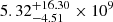 $ 5.32^{+16.30}_{-4.51} \times 10^{9} $