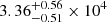 $ 3.36^{+0.56}_{-0.51}\times10^{4} $