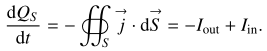 $$ \begin{aligned} \frac{\mathrm{d}Q_S}{\mathrm{d}t} = - \oiint _{S} \overset{\rightarrow }{j} \cdot {\mathrm{d}}\overset{\rightarrow }{S} = - I_{\rm out} + I_{\rm in}. \end{aligned} $$