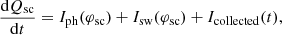 $$ \begin{aligned} \frac{\mathrm{d}Q_{\rm sc}}{\mathrm{d}t} = I_{\rm ph}( \varphi _{\rm sc}) + I_{\rm sw}( \varphi _{\rm sc}) + I_{\rm collected}(t), \end{aligned} $$