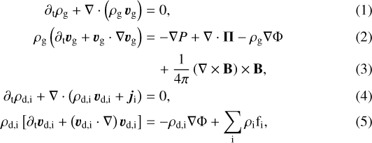 \begin{flalign}\partial_{\mathrm{t}} \rho_{\mathrm{g}} + \nabla \cdot \left(\rho_{\mathrm{g}} \, \bm{v}_{\mathrm{g}} \right) &= 0,\\\rho_{\mathrm{g}} \left(\partial_{\mathrm{t}} \bm{v}_{\mathrm{g}} + \bm{v}_{\mathrm{g}} \cdot \nabla \bm{v}_{\mathrm{g}} \right) &= - \nabla P + \nabla \cdot \bm{\Pi} - \rho_{\mathrm{g}}\nabla \Phi \\ &\quad + \frac{1}{4\pi} \left(\nabla \times \mathbf{B}\right) \times \mathbf{B},\\\partial_{\mathrm{t}} \rho_{\mathrm{d, i}} + \nabla \cdot \left(\rho_{\mathrm{d, i}} \, \bm{v}_{\mathrm{d, i}} + \bm{j}_{\mathrm{i}} \right) &= 0,\\\rho_{\mathrm{d, i}} \left[ \partial_{\mathrm{t}} \bm{v}_{\mathrm{d, i}} + \left(\bm{v}_{\mathrm{d, i}} \cdot \nabla \right) \bm{v}_{\mathrm{d, i}} \right] &= - \rho_{\mathrm{d, i}}\nabla \Phi + \sum_{\mathrm{i}} \rho_{\mathrm{i}} \mathrm{f}_{\mathrm{i}}, \end{flalign}