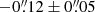$ -0{{\overset{\prime\prime}{.}}}12\pm0{{\overset{\prime\prime}{.}}}05 $