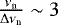 $\frac{\nu_{\textrm{n}}}{\Delta\nu_{\textrm{n}}}\sim3$