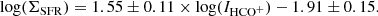 $$ \begin{aligned} \log (\Sigma _{\rm SFR}) = 1.55 \pm 0.11 \times \log (I_{\mathrm{HCO}^{+}}) - 1.91 \pm 0.15. \end{aligned} $$