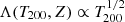 $ \Lambda(T_{200}, Z) \propto T^{1/2}_{200} $