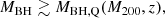 $$ \begin{aligned} M_{\rm BH} \gtrsim M_{\rm BH,Q} (M_{200}, z), \end{aligned} $$