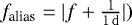 $f_{\textrm{alias}}=|f+\frac{1}{{1}{\,\rm d}}|)$
