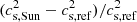 $ (c^2_{\rm s,Sun} - c^2_{\rm s,ref})/c^2_{\rm s,ref} $