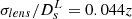 $ \sigma_{lens}/D^L_s=0.044z $