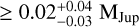 $\geqslant 0.02_{ - 0.03}^{ + 0.04}\,{{\text{M}}_{{\text{Jup}}}}$