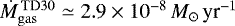 $\dot{M}_{\mathrm{gas}}^{\mathrm{\,TD30}} \simeq 2.9 \times 10^{-8} \,{M_{\odot}\,\textrm{yr}^{-1}}$