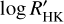 $\log R_{{\rm{HK}}}^'$