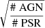 $ \sqrt{\frac{\# \text{ AGN}}{\# \text{ PSR}}} $