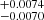 $ _{-0.0070}^{+0.0074} $