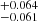 $ _{-0.061}^{+0.064} $