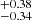 $ _{-0.34}^{+0.38} $