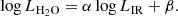 $$ \begin{aligned} {\log L_{\rm H_{2}O}=\alpha \log L_{\rm IR}+ \beta .} \end{aligned} $$