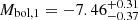 $ M_{\text{bol},1}=-7.46^{+0.31}_{-0.37} $