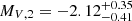 $ M_{V,2} =-2.12^{+0.35}_{-0.41} $