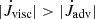 $ | \dot{J}_{\mathrm{visc}}| > | \dot{J}_{\mathrm{adv}} | $