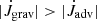 $ |\dot{J}_{\mathrm{grav}}| > |\dot{J}_{\mathrm{adv}}| $
