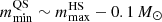 $ m_{\mathrm{min}}^{\mathrm{QS}}\sim m_{\mathrm{max}}^{\mathrm{HS}} - 0.1 \,M_{\odot} $