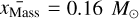 $({x_{{\rm{\bar Mass}}}} = 0.16{M_ \odot }$