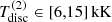 $ T_{\mathrm{disc}}^{\mathrm{(2)}}\in[6,15]\,\mathrm{kK} $
