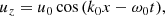 $$ \begin{aligned} {u}_z&=u_0 \cos {(k_0 x -\omega _0 t)},\end{aligned} $$