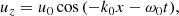 $$ \begin{aligned} {u}_z&=u_0 \cos {(-k_0 x -\omega _0 t)},\end{aligned} $$