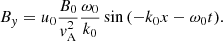$$ \begin{aligned} B_{ y}&=u_0 \frac{B_0}{{ v}_{\mathrm{A} }^2}\frac{\omega _0}{k_0} \sin {(-k_0 x -\omega _0 t)}. \end{aligned} $$