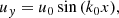 $$ \begin{aligned} {u}_{ y}&=u_0 \sin {(k_0 x)} ,\end{aligned} $$