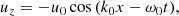 $$ \begin{aligned} {u}_z&=-u_0 \cos {(k_0 x -\omega _0 t)},\end{aligned} $$