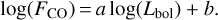 $\log \left({{F_{{\rm{CO}}}}} \right) = a\,\,\log \,\,\left({{L_{{\rm{bol}}}}} \right) + b.$