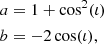 $$ \begin{aligned}&a = 1+\cos ^2(\iota )\nonumber \\&b = -2\cos (\iota ), \end{aligned} $$