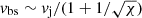 $ {v}_{\mathrm{bs}} \sim {v}_{\mathrm{j}}/(1 + 1/\sqrt{\chi}) $