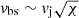 $ {v}_{\mathrm{bs}}\sim {v}_{\mathrm{j}}\sqrt{\chi} $