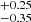 $ ^{+0.25}_{-0.35} $