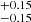 $ ^{+0.15}_{-0.15} $