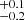$ ^{+0.1}_{-0.2} $