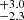 $ ^{+3.0}_{-2.3} $