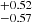 $ ^{+0.52}_{-0.57} $