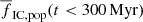 $ \overline{f}_{\mathrm{IC,pop}} (t < 300\,\mathrm{Myr}) $