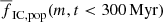 $ \overline{f}_{\mathrm{IC,pop}}(m, t < 300\,\mathrm{Myr}) $