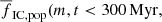 $ \overline{f}_{\mathrm{IC,pop}}(m, t < 300\,\mathrm{Myr}, $